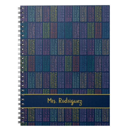 乗算カラフル表のパターン ノートブック (正面)