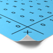 乗算グラフの青いポスター ポスター (角)