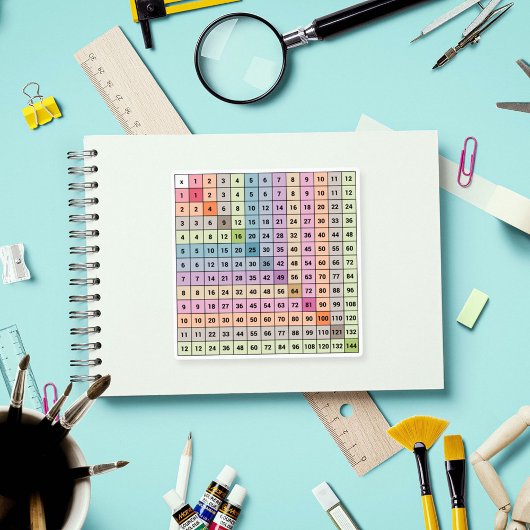 乗算グラフステッカー シール