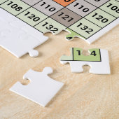 乗算グラフパズル ジグソーパズル (側面)