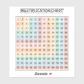 乗算チャートカラフルレインボー教育 シール (シート)