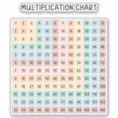 乗算チャートカラフルレインボー教育 シール (正面)