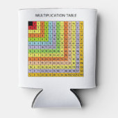 乗算チャート 缶クーラー (正面)