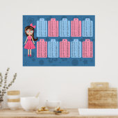 乗算テーブルの数式ポスター ポスター (キッチン)