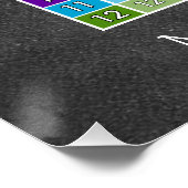 乗算テーブル教室インスタントカリキュレータ ポスター (コーナー)