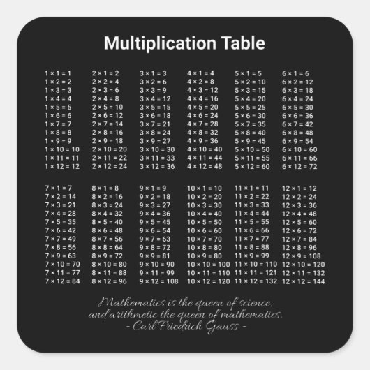 乗算テーブル白文字オン暗 スクエアシール (正面)