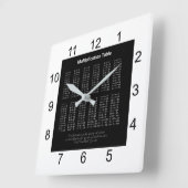 乗算テーブル白文字オン暗 スクエア壁時計 (傾斜)