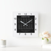 乗算テーブル白文字オン暗 スクエア壁時計 (ホーム)