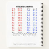 乗算テーブル白文字オン暗 ノートブック (裏面)