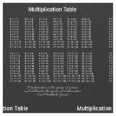 乗算テーブル白文字オン暗 ファブリック (クローズアップ)