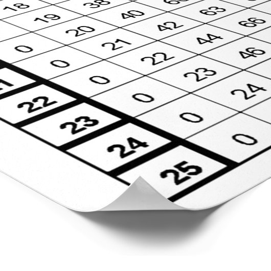 乗算テーブル25 x 25 ポスター (角)