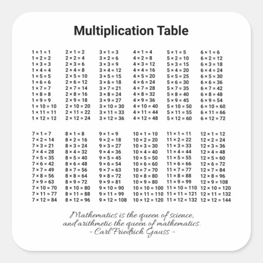 乗算テーブル スクエアシール (正面)