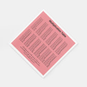 乗算テーブル スタンダードランチョンナプキン (角)