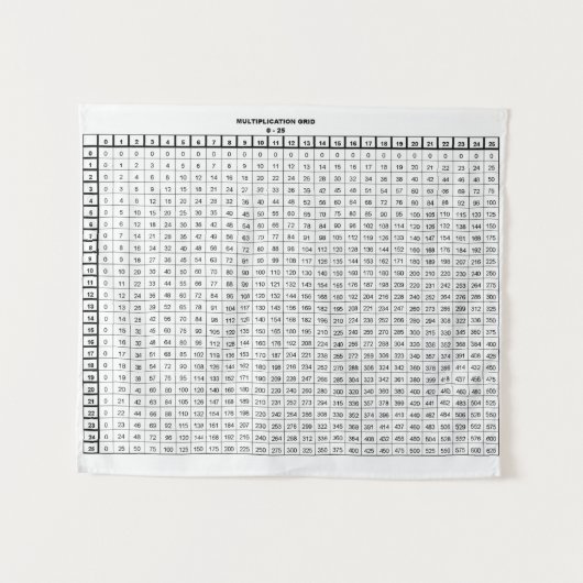 乗算テーブル タペストリー (正面(横))