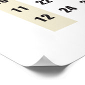 乗算テーブル ポスター (角)