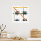 乗算テーブル ポスター (キッチン)