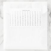 乗算テーブル 長方形シール (バッグ)