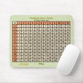 乗算テーブル – mousepad – オレンジ、ベージュ マウスパッド (マウス)