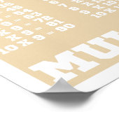 乗算テーブル – Timesテーブル – ポスタープリント ポスター (角)