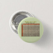 乗算表オレンジ色AH2011 缶バッジ (正面&裏面)