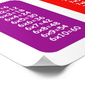 乗算表ポスター ポスター (角)