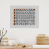 乗算表 ポスター (キッチン)