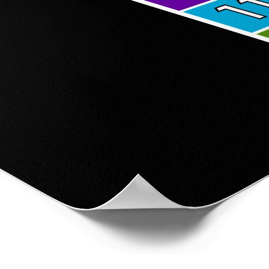 乗算表…電卓！ ポスター (角)