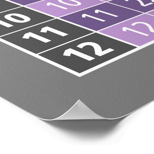 乗算表…電卓！ ポスター (角)