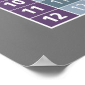 乗算表…電卓！ ポスター (角)