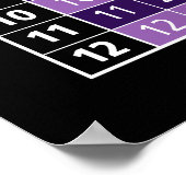 乗算表…電卓！ ポスター (角)