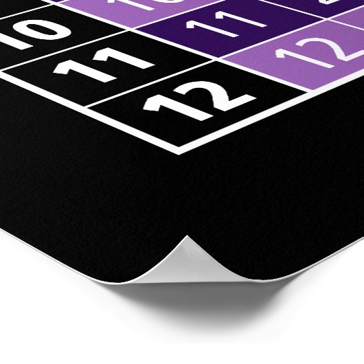 乗算表…電卓！ ポスター (角)