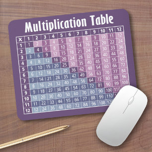 乗算表(Instant Calculator!) マウスパッド