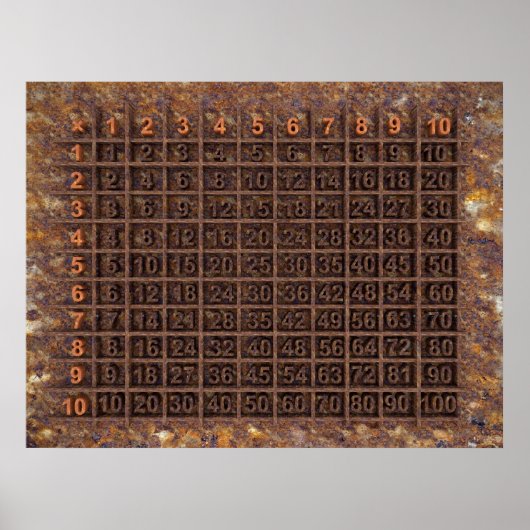 乗算/時刻表 ポスター (正面)