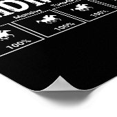 乗馬のチャンスおもしろい ポスター (角)