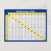 九九の収集できる郵便はがき ポストカード (正面)