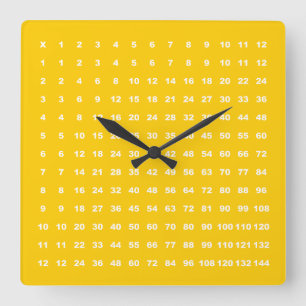 九九12x12の数学のおもしろい(黒い金ゴールド) スクエア壁時計