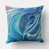 乱気流の流れ海の抽象芸術アート クッション (裏面)