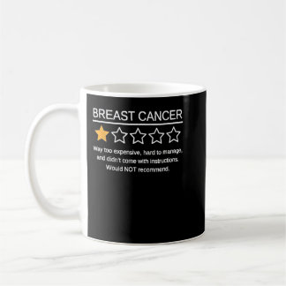 乳おもしろいがん認識度1星評価がん コーヒーマグカップ