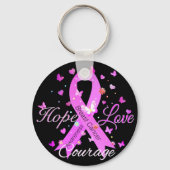 乳がんが愛の勇気を願う キーホルダー (裏面)