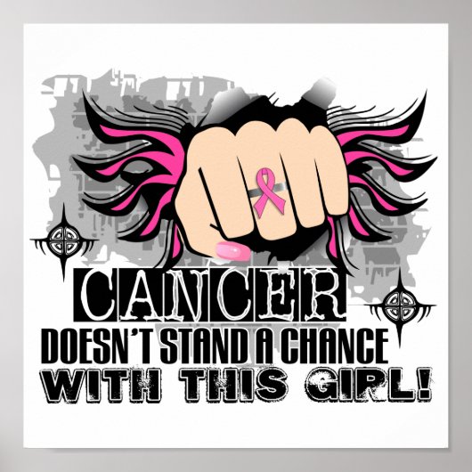 乳がんには耐えられない ポスター (正面)