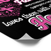 乳がんのすべての人の後ろに ポスター (角)