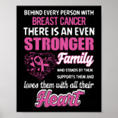 乳がんのすべての人の後ろに ポスター (正面)