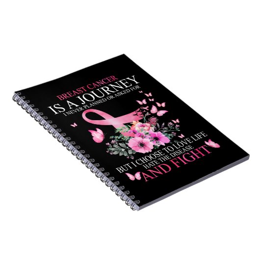 乳がんの旅バタフライががんサーヴィと闘う ノートブック (右側)
