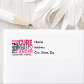 乳がんの治療法を見つける ラベル (インサイチュ)