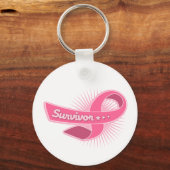 乳がんを克服したリボン キーホルダー (正面)