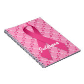 乳がんを克服した人の旅 ノートブック (右側)