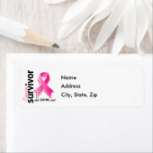 乳がんを克服した人19 ラベル (インサイチュ)