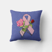 乳がんを克服した者のための閉鎖 クッション (裏面)