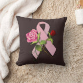 乳がんを克服した者のための閉鎖 クッション (ブランケット)