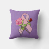 乳がんを克服した者のための閉鎖 クッション (裏面)